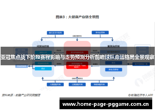 亚冠焦点战下阶段赛程影响与走势预测分析前瞻球队命运格局全景观察