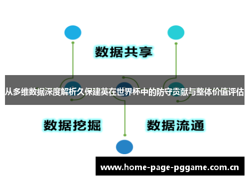 从多维数据深度解析久保建英在世界杯中的防守贡献与整体价值评估 从多维数据深度解析久保建英在世界杯中的防守贡献与整体价值评估