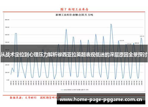 从战术定位到心理压力解析穆西亚拉英超表现低迷的深层原因全景探讨 从战术定位到心理压力解析穆西亚拉英超表现低迷的深层原因全景探讨