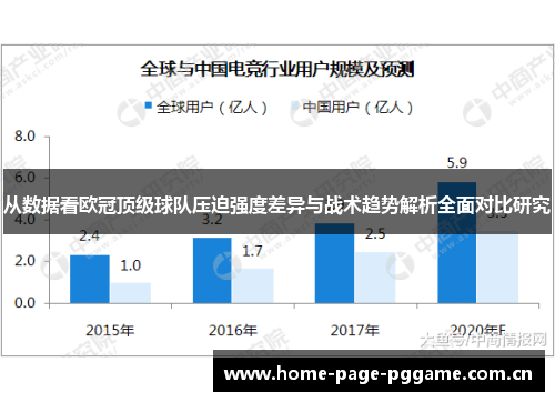 从数据看欧冠顶级球队压迫强度差异与战术趋势解析全面对比研究