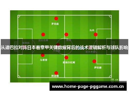 从迪巴拉对阵日本看意甲关键数据背后的战术逻辑解析与球队影响 从迪巴拉对阵日本看意甲关键数据背后的战术逻辑解析与球队影响