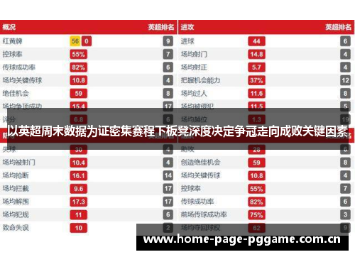 以英超周末数据为证密集赛程下板凳深度决定争冠走向成败关键因素