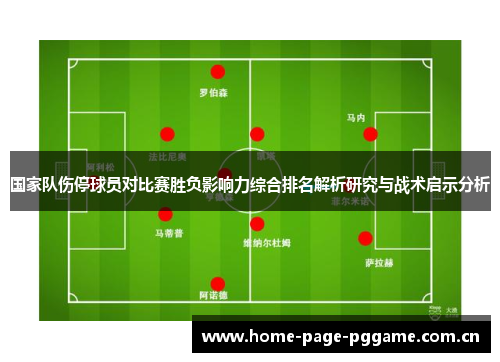 国家队伤停球员对比赛胜负影响力综合排名解析研究与战术启示分析