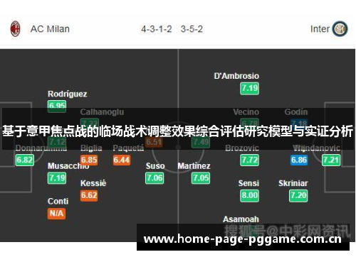 基于意甲焦点战的临场战术调整效果综合评估研究模型与实证分析 基于意甲焦点战的临场战术调整效果综合评估研究模型与实证分析